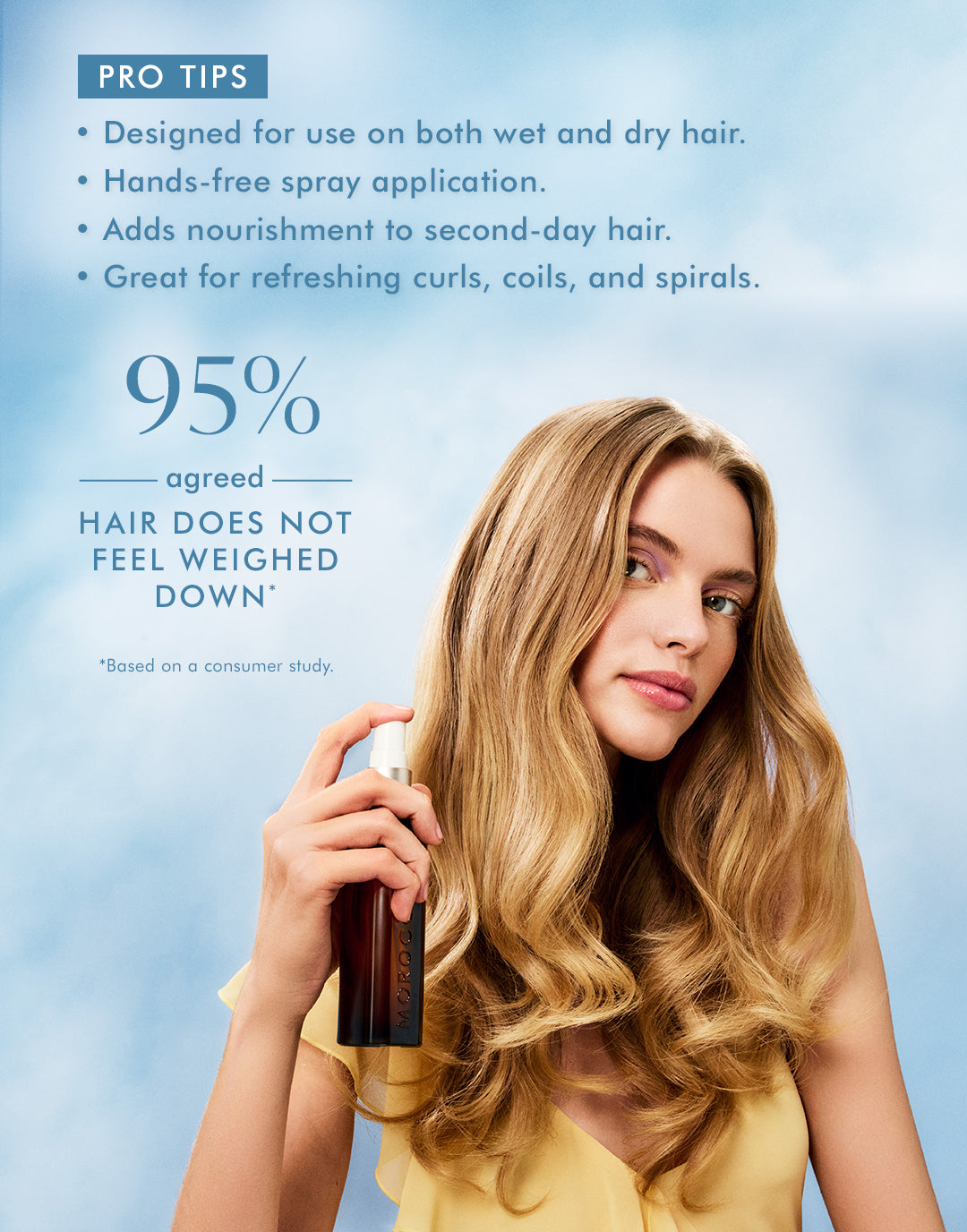 Tratamiento Moroccanoil en Spray