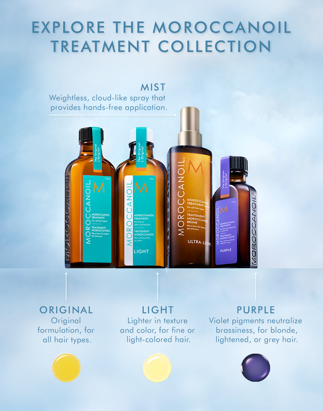 Tratamiento Moroccanoil en Spray