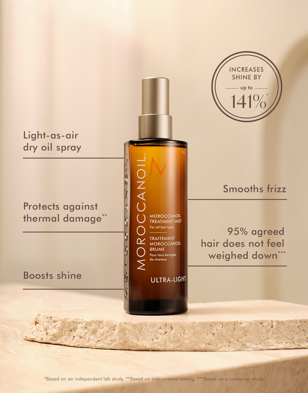 Tratamiento Moroccanoil en Spray