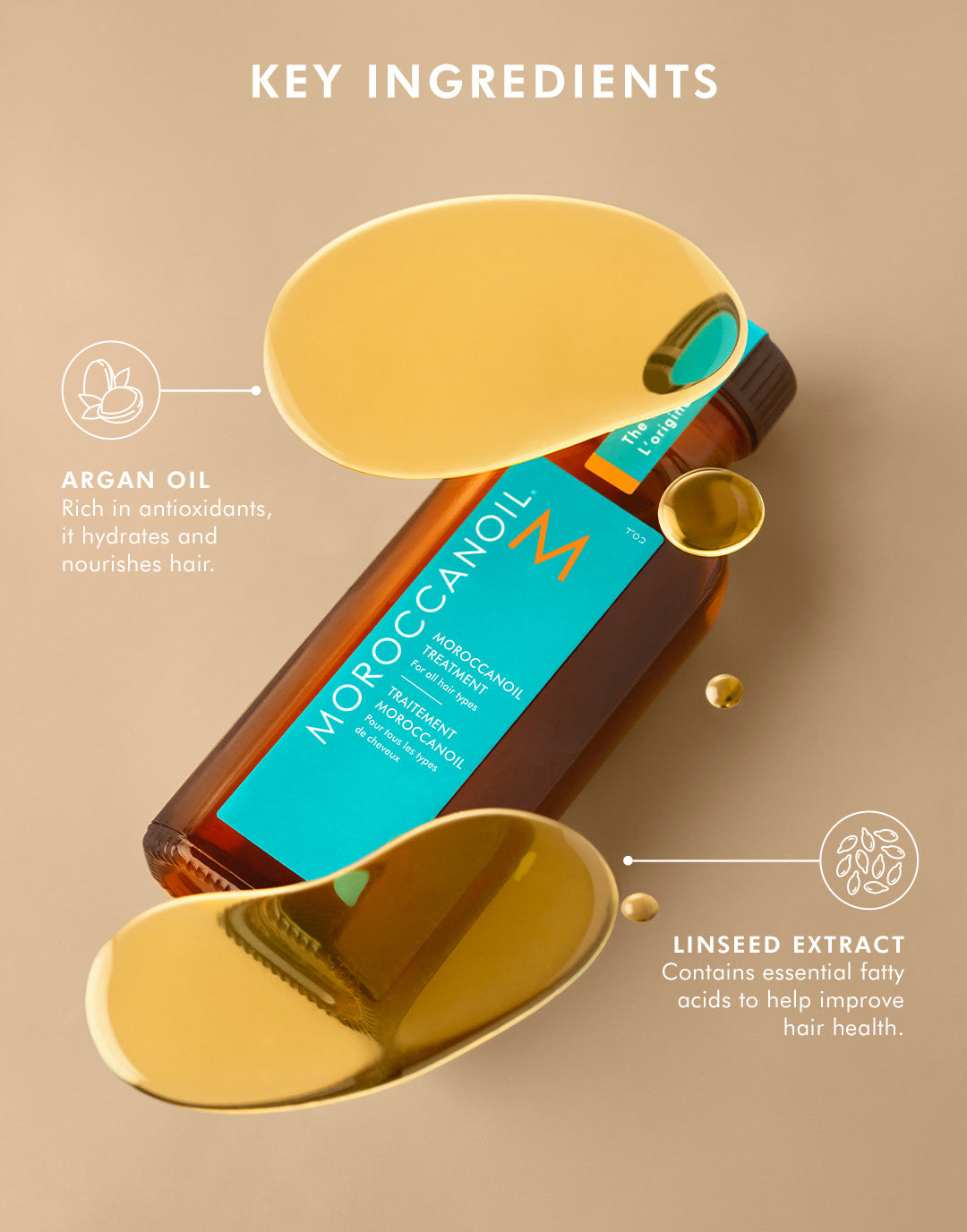 Tratamiento Moroccanoil